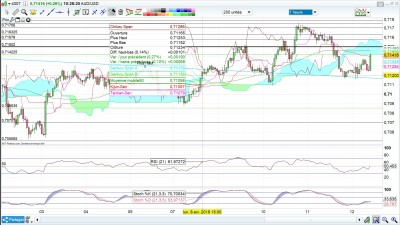 audusd1h120419.jpg