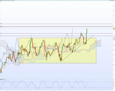 AUDUSD-4-heures.png