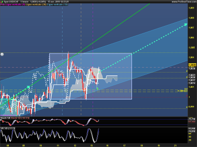 USDCHF-1-heure.png