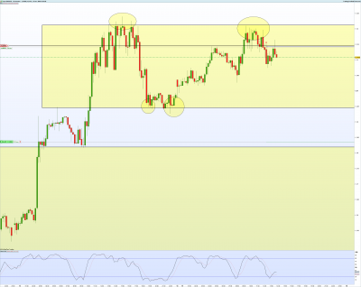 EURUSD-15-minutes.png