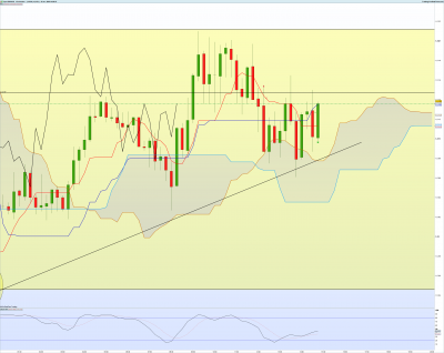 EURUSD-15-minutes.png