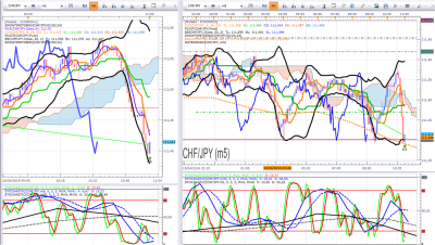 CHFJPY.png