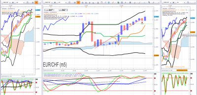 EURCHF.png