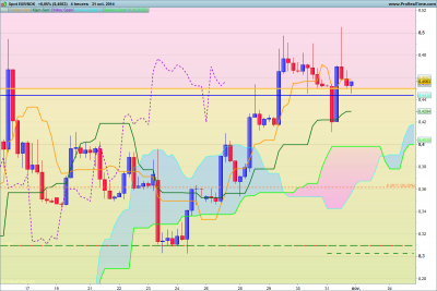 eurnok H4.png (73.71 Kio) Vu 2936 fois eurnok H4.png