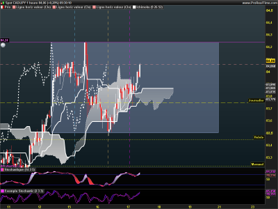 CADJPY 1 heure.png