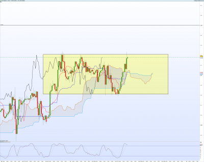 EURUSD-1-heure.png