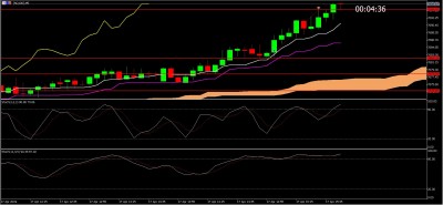 Nasdaq M5.JPG