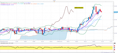GER30 m15 (04-17-2019 1706).png