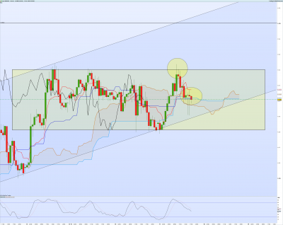EURUSD-1-heure.png