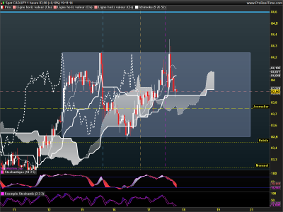CADJPY 1 heure.png