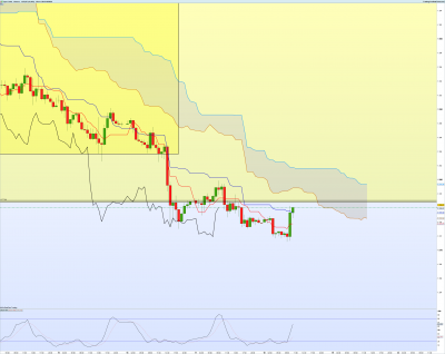 XAUUSD-1-heure.png