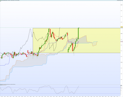 DAX15min.png
