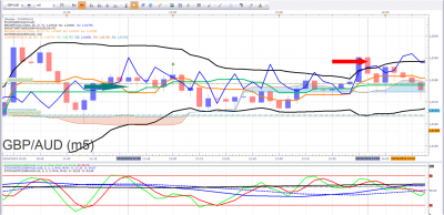 GBPAUD.png