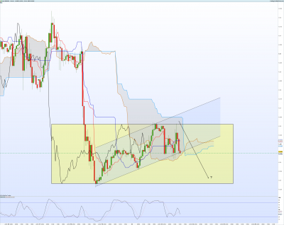 EURUSD-1-heure.png