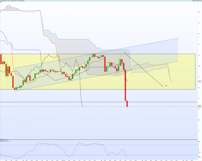 EURUSD-1-heure-2.png