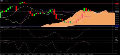DAX M30.JPG