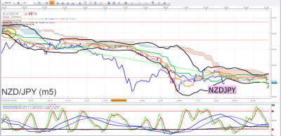NZDJPY.png