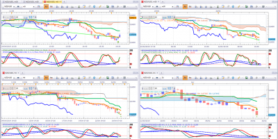 4 TABLEAU NZDUSD.png