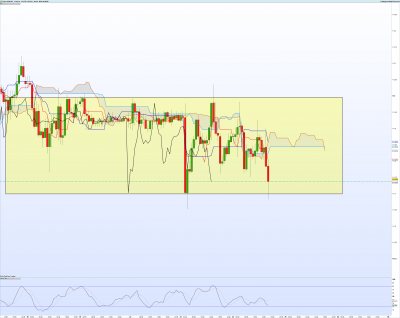 USDJPY-1-heure.png
