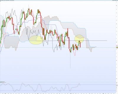 AUDJPY-Hebdo.png