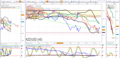 FINAL NZDUSD.png