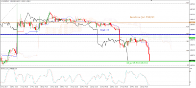 AUDNZD.PNG