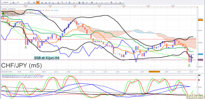 CHFJPY 2.png