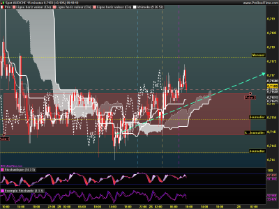 AUDCHF 15 minutes.png