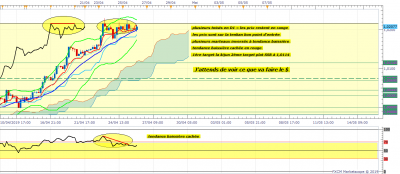 USDCHF H4 (04-26-2019 1033).png