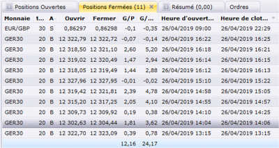 Trades du 26 04 2019.png