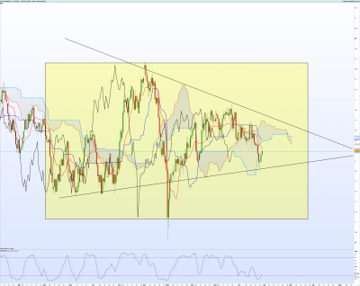 NZDJPY-Journalier.png