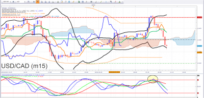 USDCAD.png