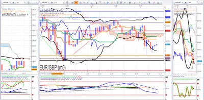 EURGBP 2.png