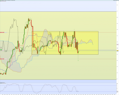 EURCAD-15-minutes.png