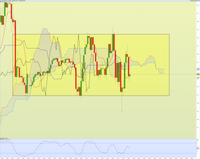 EURCAD-15-minutes.png