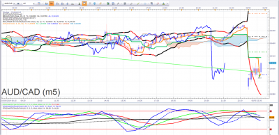 AUDCAD.png