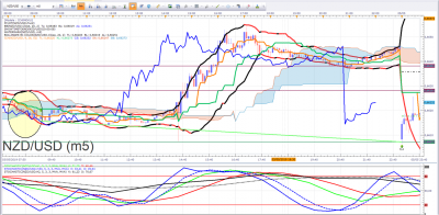 NZDUSD.png
