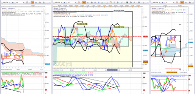 FNAL USDCAD.png