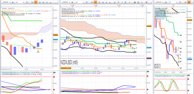 NZDUSD.png