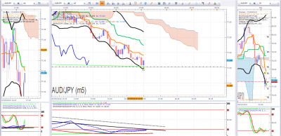 AUDJPY.png