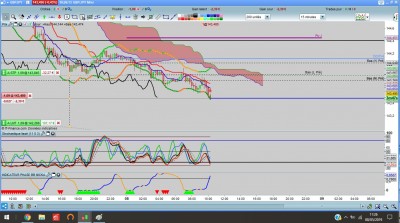 GBPJPY 8.05.19 M15 1.0.jpg