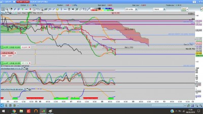 GBPJPY 8.05.19 H1 1.0.jpg