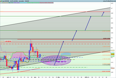 D1 / eursek D1.png eursek D1.png