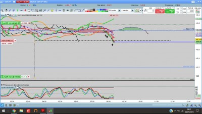 GBPJPY 9.05.19 ACTE 2 M5 1.0.jpg