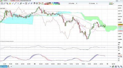 nzdchf15M.jpg