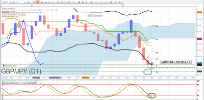 FINAL GBPJPY.png