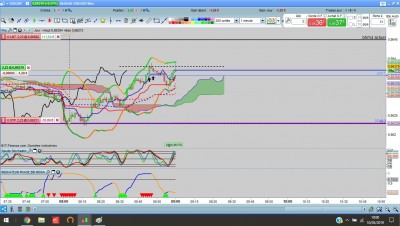 EURGBP M1 ENTREE.jpg
