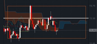 Screenshot_20190513-085447_FXCM.jpg