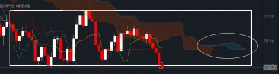 Screenshot_20190513-090208_FXCM.jpg