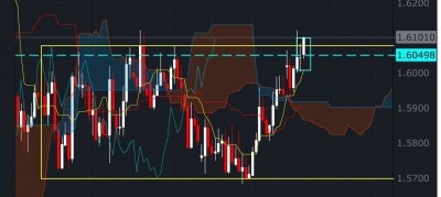 Screenshot_20190513-101618_FXCM.jpg (198.32 Kio) Vu 3427 fois Screenshot_20190513-101618_FXCM.jpg